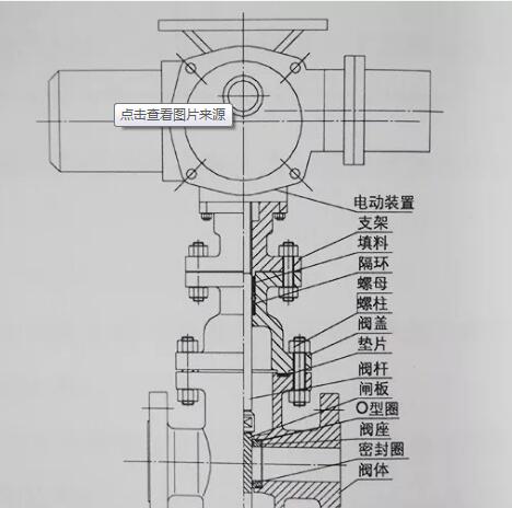 電動閘閥控制原理圖和內(nèi)部結(jié)構圖